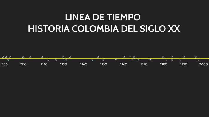 Linea De Tiempo De Colombia Timeline Timetoast Timelines Kulturaupice