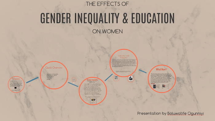 The Effects of Gender Inequality and Education by bolu ogunniyi