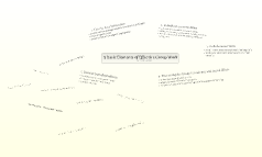 Basic Elements of Effective Group Work by Kendall Roche on Prezi
