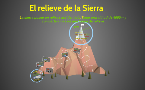 El relieve de la Sierra by Aldana Vigil Valencia on Prezi