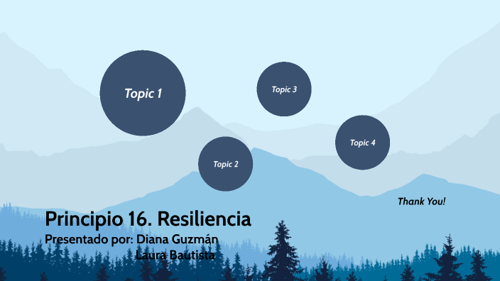 RESILIENCIA by Laura B on Prezi