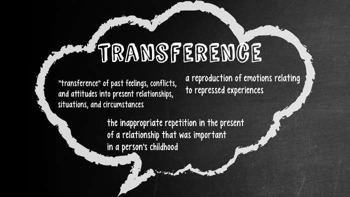 Transference Countertransference By On Prezi Next