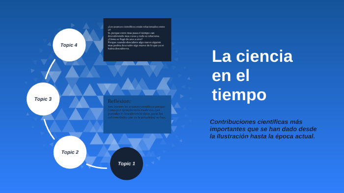 La ciencia en el tiempo by deisy berenice garcia campos on Prezi
