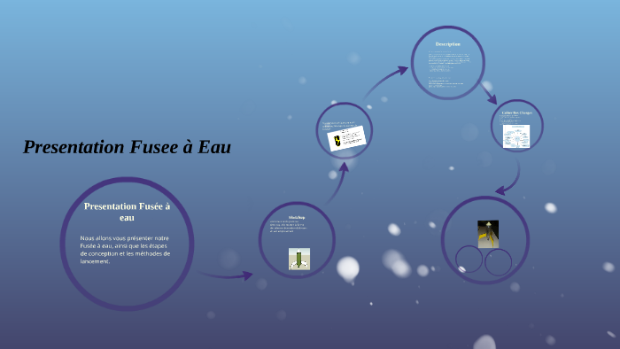 Presentation Fusee A Eau By Maxence Lhermitte