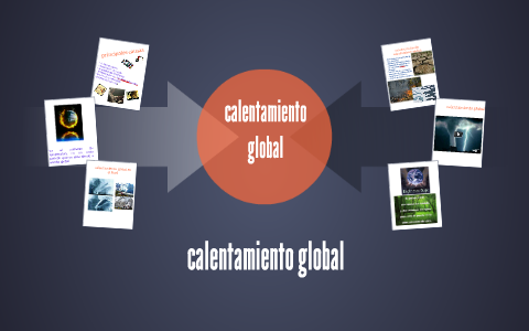 calentamiento global by sarita romani on Prezi