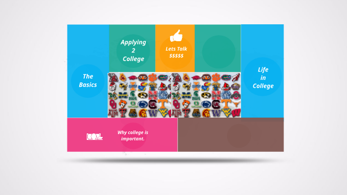 College Access and Success by Ashley BELL on Prezi
