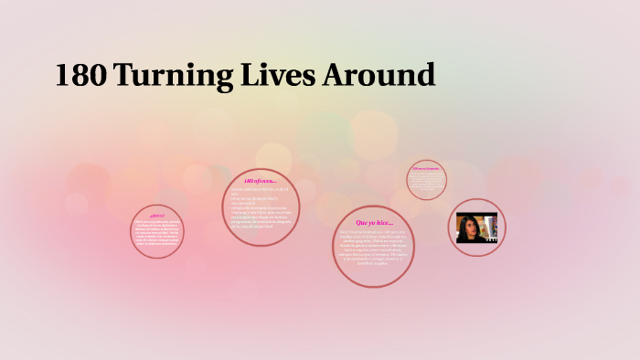 180 TURNING LIVES AROUND REVIEWS visual data 3