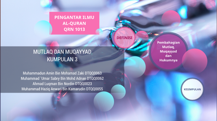 MUTLAQ DAN MUQAYYAD by Haziq Anwari on Prezi