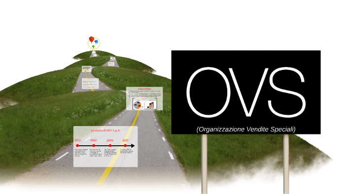 OVS Industry by Lorenzo Piroddi on Prezi