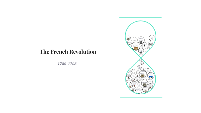 The French Revolution by AmNat789 Amanna on Prezi