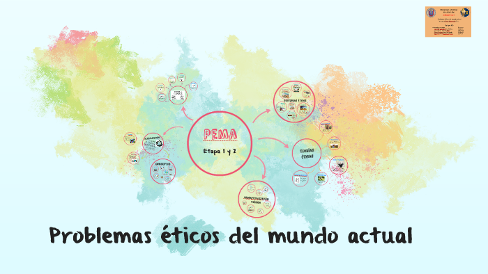 Problemas Eticos Del Mundo Actual By Paola Luna mundo actual by paola luna