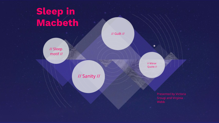 sleep-motif-in-macbeth-by-virginia-webb