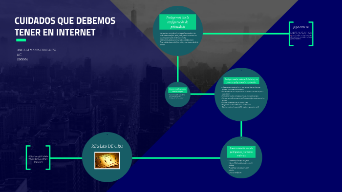 CUIDADOS QUE DEBES TENER EN LAS REDES SOCIALES by Angela Diaz on Prezi