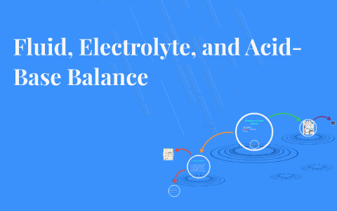 Fluid, Electrolyte, and Acid-Base Balance by amanda layton on Prezi