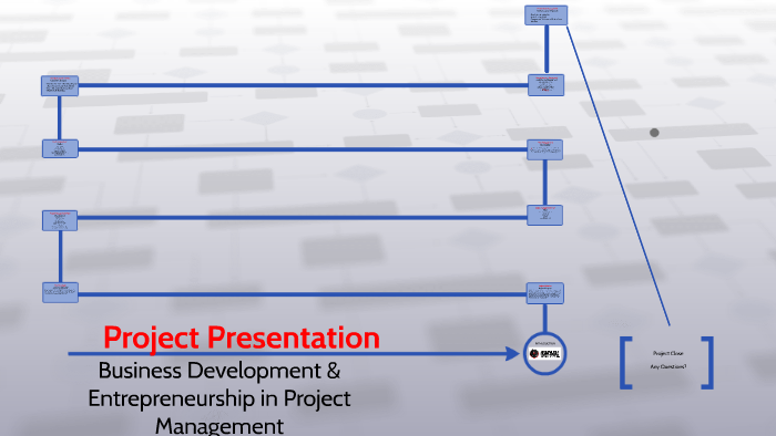 Project Presentation by Nigel Yehia on Prezi