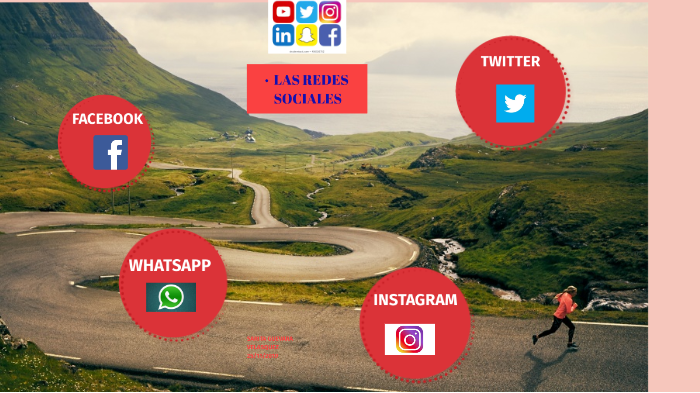 las Redes sociales by SARITA GUEVARA VELASQUEZ on Prezi