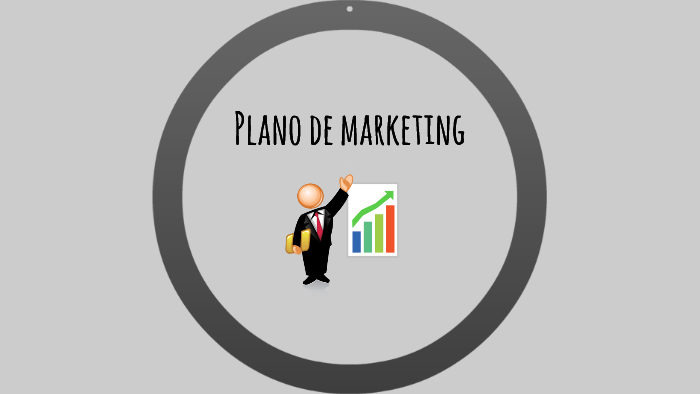 Plano de marketing by Milena França on Prezi