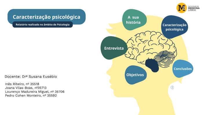 Caracterização psicológica by Inês Ribeiro on Prezi