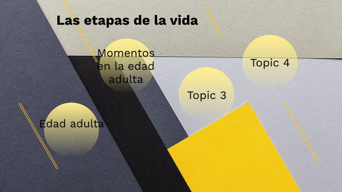 Las etapas de la vida by azul guzmán on Prezi