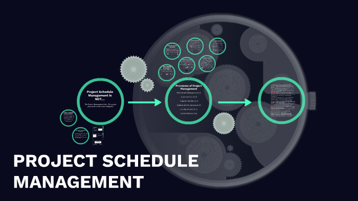 Project Schedule Management is NOT.... by Corinne Call on Prezi