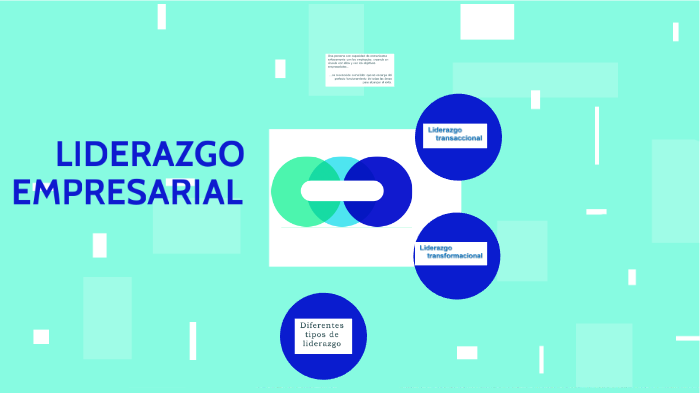 LIDERAZGO EMPRESARIAL by Brenda Gonzalez on Prezi