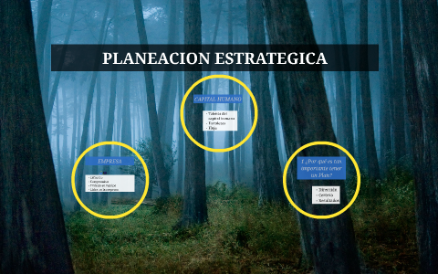 PLANEACION ESTRATEGICA by Araceli Ballesteros on Prezi