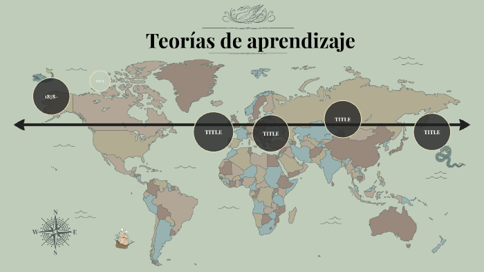 Teorías de aprendizaje by Nataly Velaz on Prezi