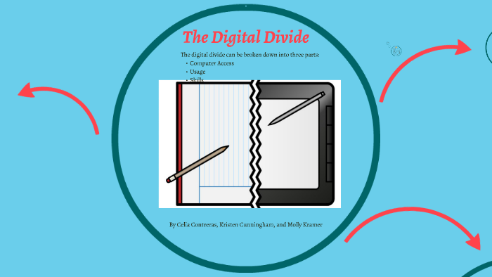 The Digital Divide by Molly White on Prezi