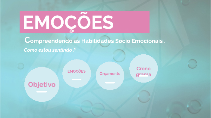 Projeto Emoçoes by ana carolina lana on Prezi