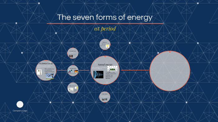 the-seven-forms-of-energy-by-richard-juarez