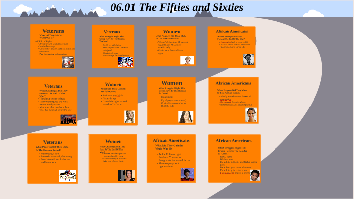 06.01 The Fifties And Sixties