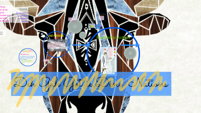 Deh Gah Gotie Dene Nation And Slavey By Kizzy Black deh gah gotie dene nation and slavey by