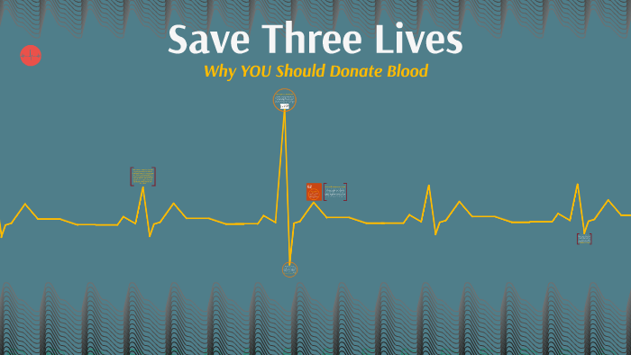 Save Three Lives By S C On Prezi