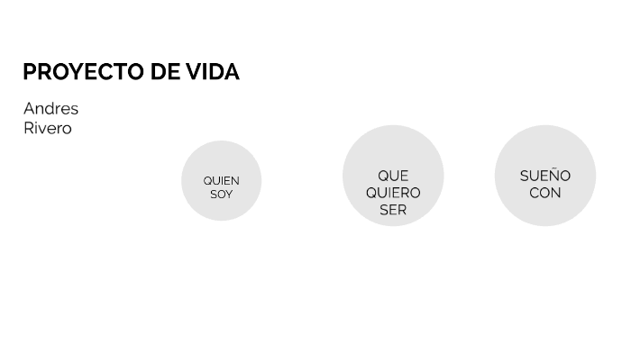 proyecto de vida by Andres Rivero on Prezi