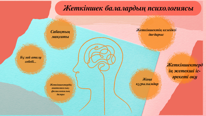 Ол сүндеттелген жыныс мүшесін ұстады