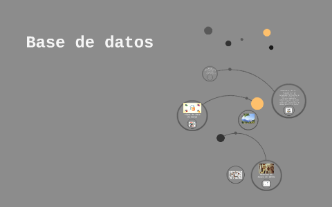 Base de datos by Mariel Reyes on Prezi