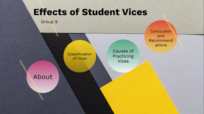 thesis about vices