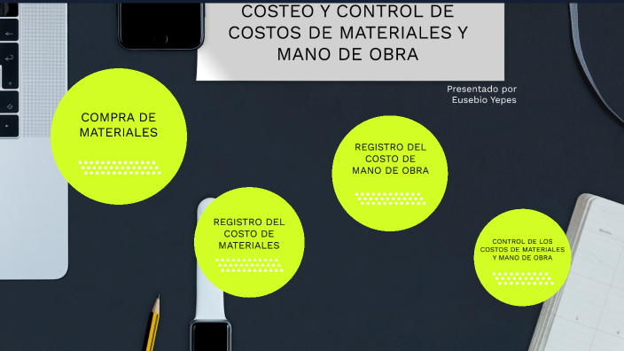 COSTEO Y CONTROL DE COSTOS DE MATERIALES Y MANO DE OBRA by Eusebio ...