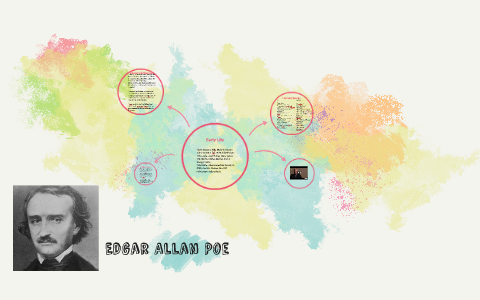 Edgar Allan Poe by Devin Stubbs on Prezi