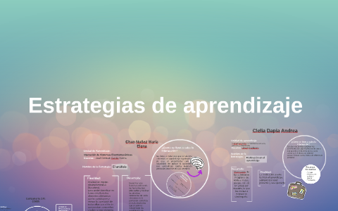 Estrategias de aprendizaje by on Prezi