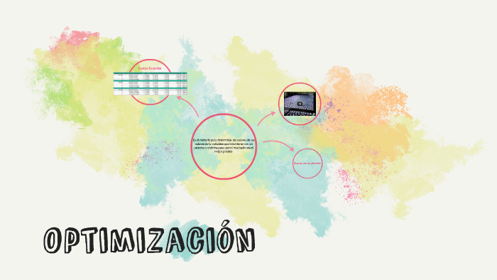 Optimización by on Prezi