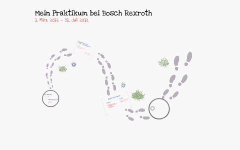 Bosch Rexroth Praktikums Prasentation By Christopher Sullivan On Prezi