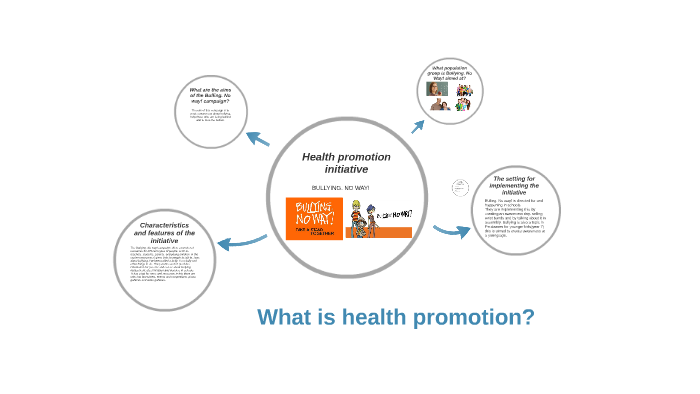 What is health promotion? by Ally Keogh on Prezi