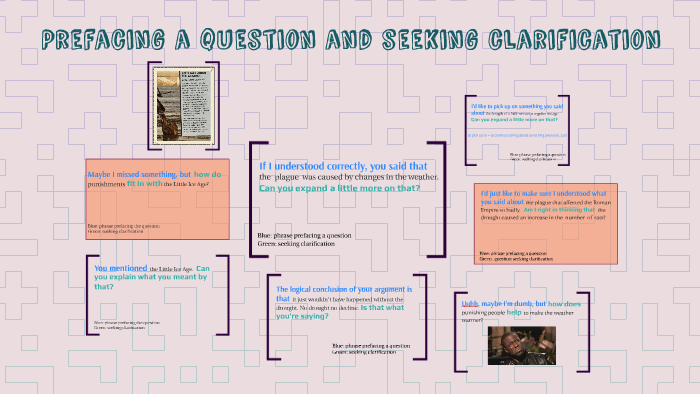 Prefacing a question and seeking clarification by Denise Rudoi on Prezi