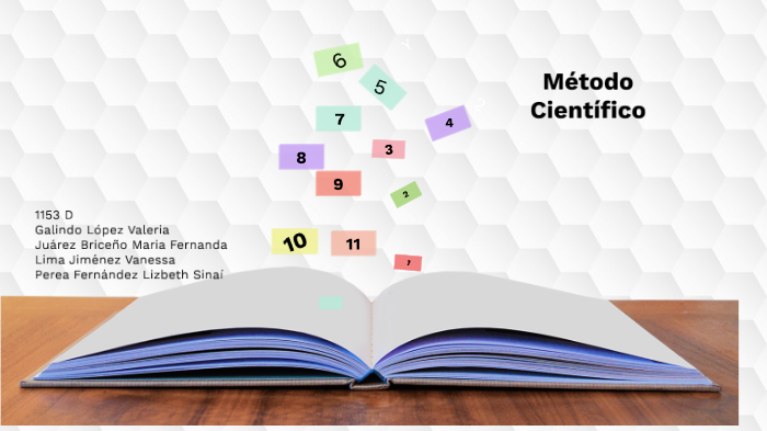 Método Científico by vanessa lima on Prezi