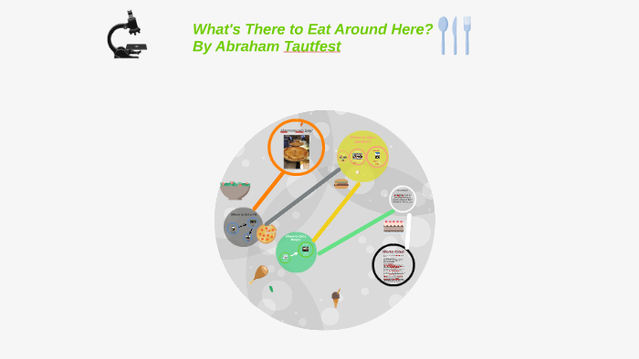 What s There To Eat Around Here By Abraham Tautfest what-s-there-to-eat-around-here-by-abraham-tautfest