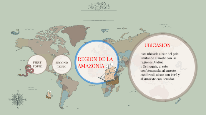 region de la amazonia by nelson fabian perez muñoz on Prezi