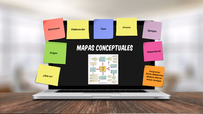 Mapas conceptuales by Araxis Venegas Mendez on Prezi