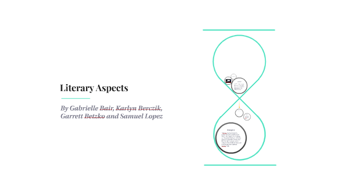 Literary Aspects By Garrett Betko On Prezi