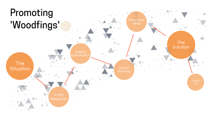 Advanced higher graphics course spec image